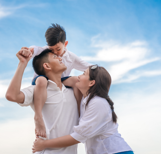 Thường trú nhân bảo lãnh Vợ chồng/ con độc thân