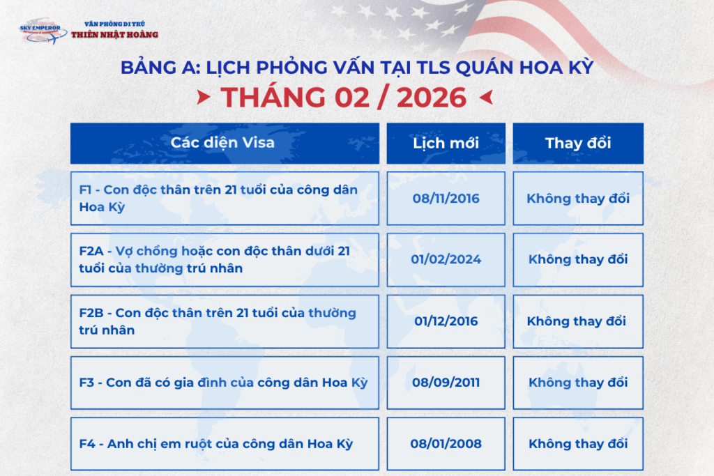 Lịch Visa tháng 02/2026