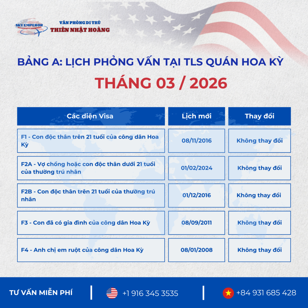 Bộ Ngoại giao Hoa Kỳ công bố lịch Visa Tháng 03/2026 