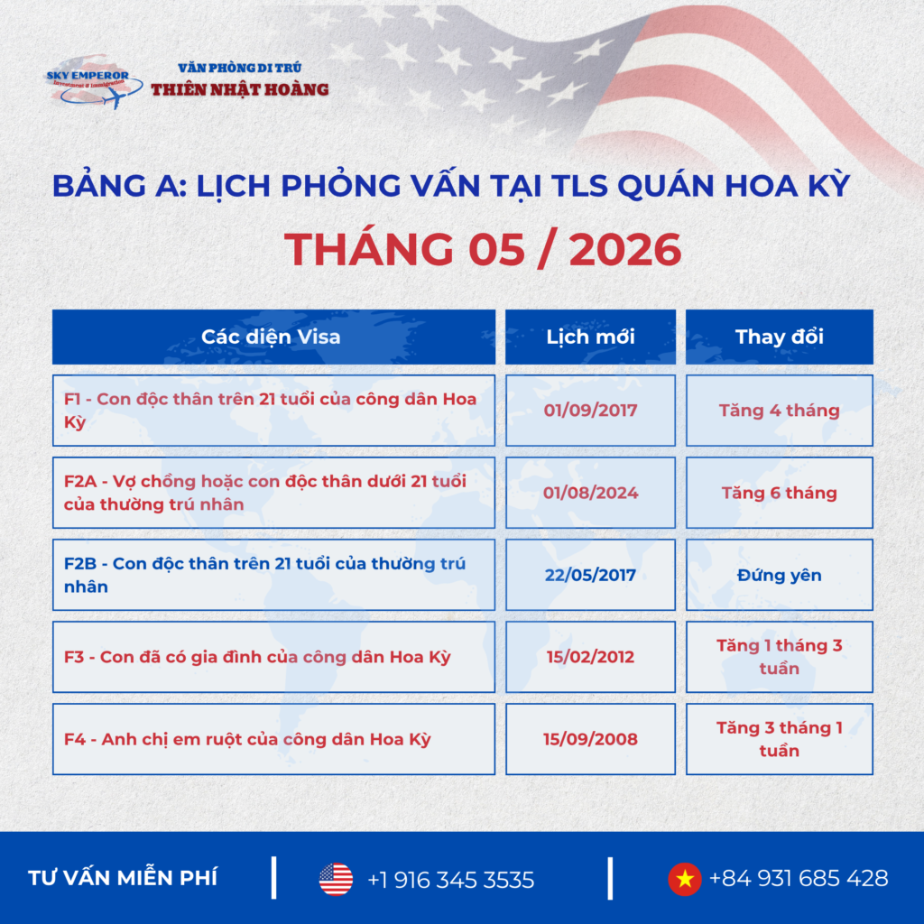 LỊCH VISA THÁNG 05/2026 