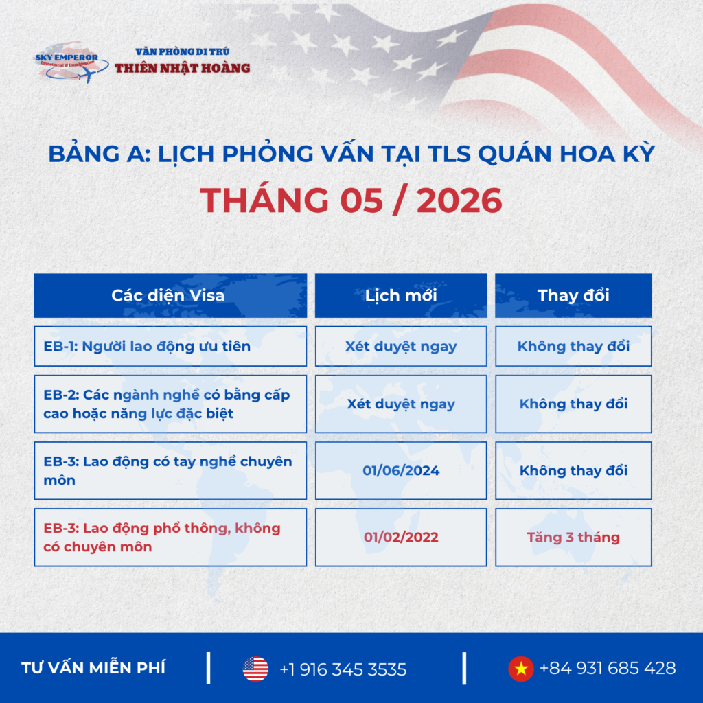 LỊCH VISA THÁNG 05/2026 
