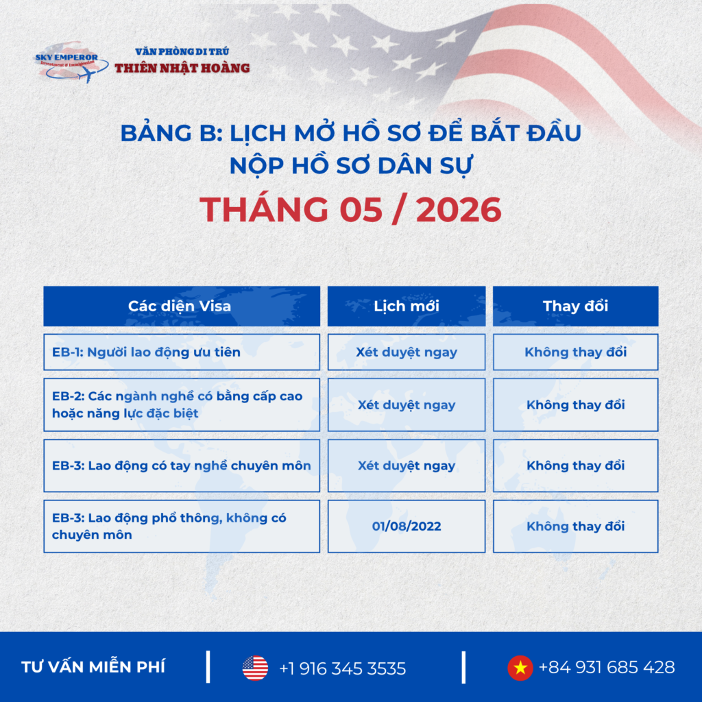 LỊCH VISA THÁNG 05/2026 