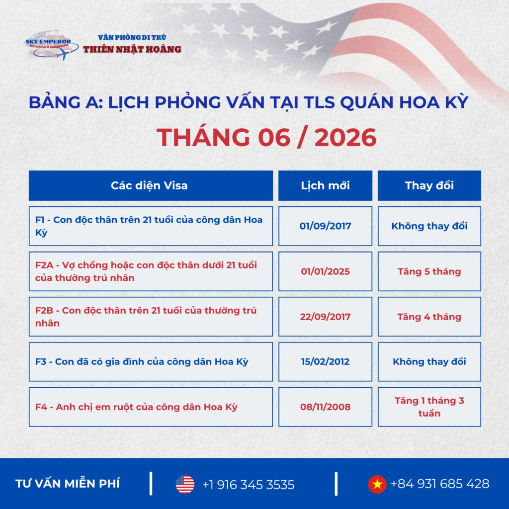 Lịch Visa Tháng 06/2026 