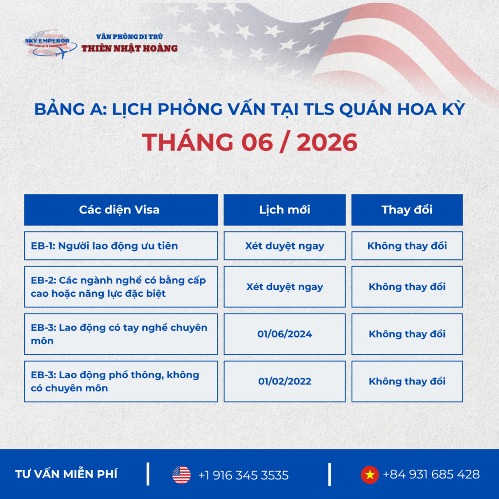 Lịch Visa Tháng 06/2026 