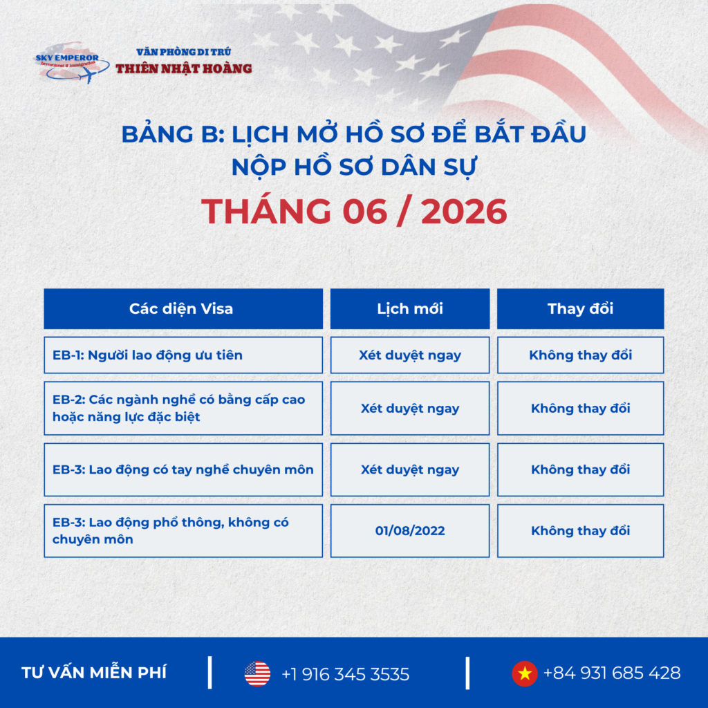 Lịch Visa Tháng 06/2026 
