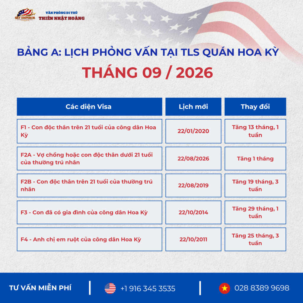 Lịch Visa Tháng 9/2026