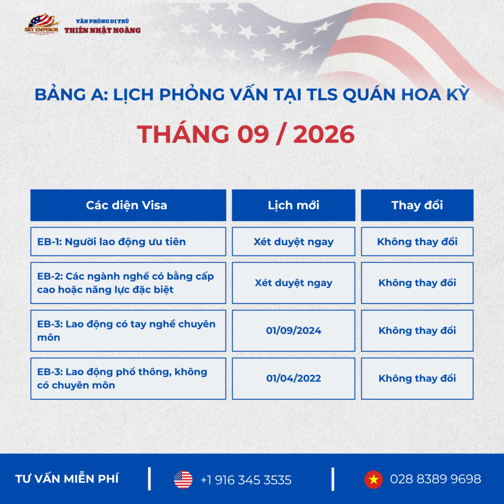Lịch Visa tháng 09/2026